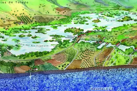Dónde nace el río Guadiana: origen y secretos de su manantial