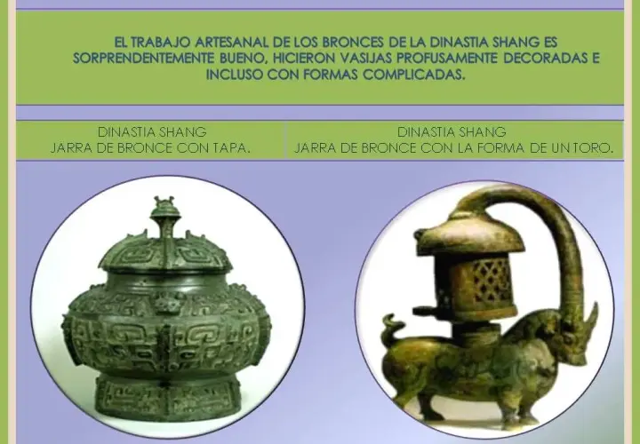 Los inventos que se atribuyen a la civilización china y su impacto