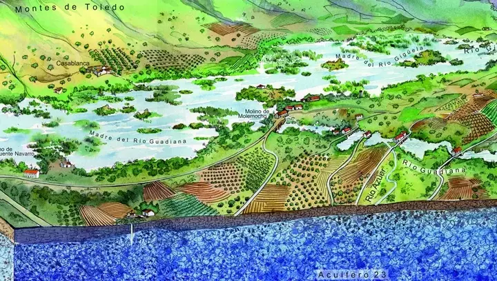 Dónde nace el río Guadiana: origen y secretos de su manantial