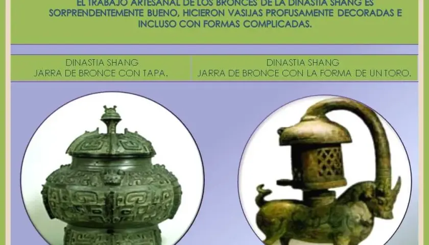 Los inventos que se atribuyen a la civilización china y su impacto