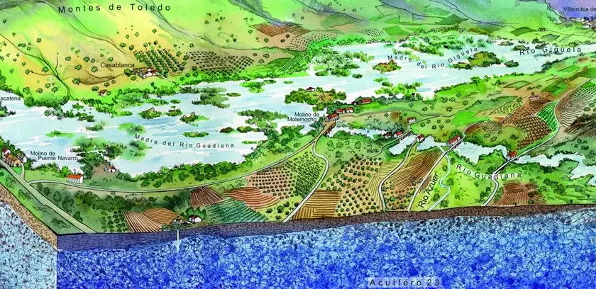 Dónde nace el río Guadiana: origen y secretos de su manantial