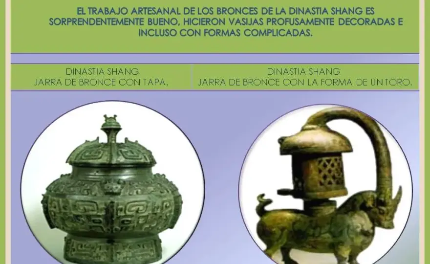 Los inventos que se atribuyen a la civilización china y su impacto