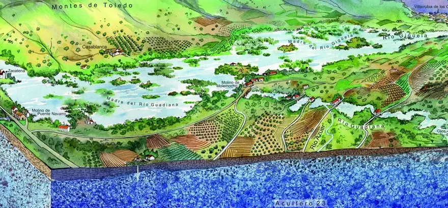Dónde nace el río Guadiana: origen y secretos de su manantial