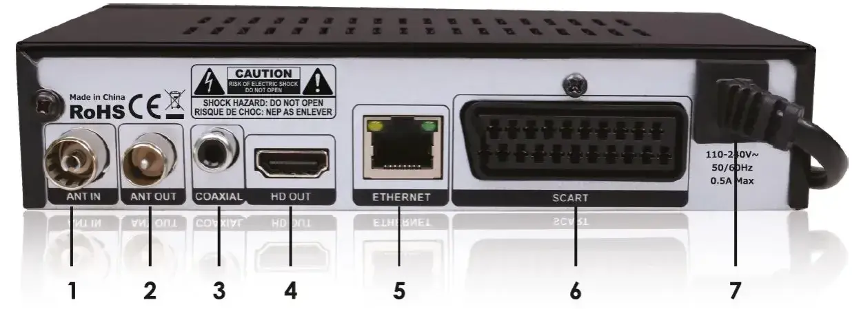 Cómo funciona el TDT Aura Tauro T2 HD y sus características clave